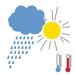 Wetter